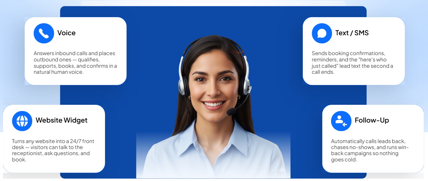 AgentSmith channels: voice calls, text and SMS, website widget, and automatic follow-up